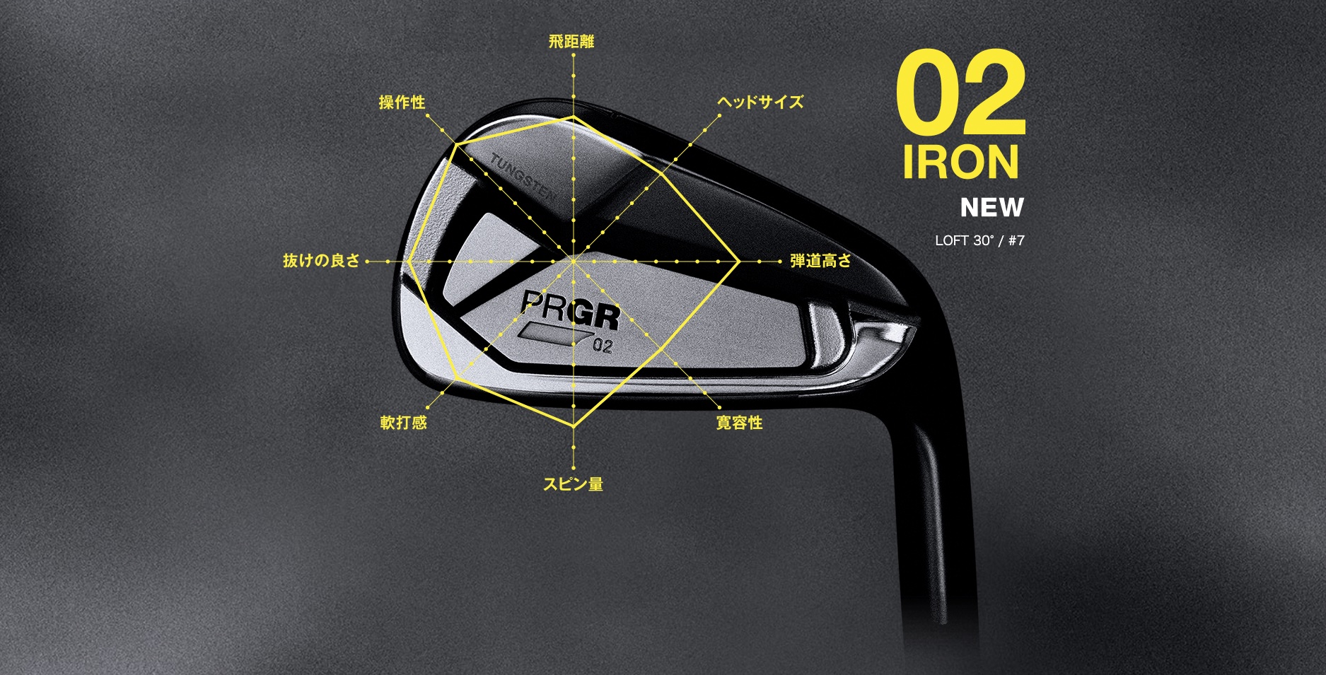 iron 02 new