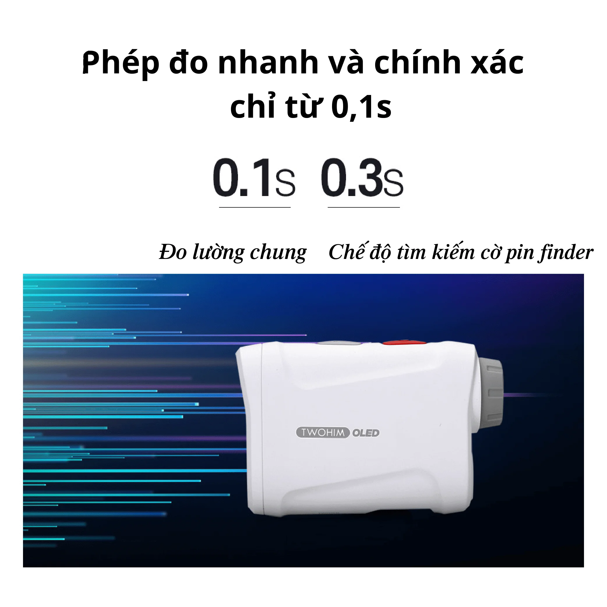 Máy đo TWOHIM có độ chính xác chỉ từ 0,1s
