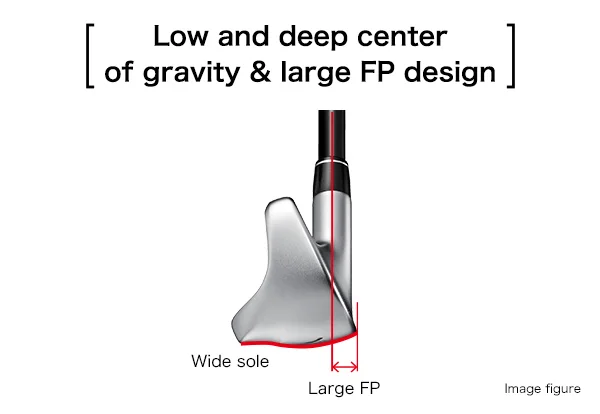 Low and deep center or gravity & large FP design