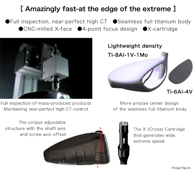 Amazingly fast-at the edge of the extreme