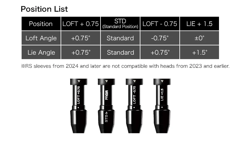 Position List