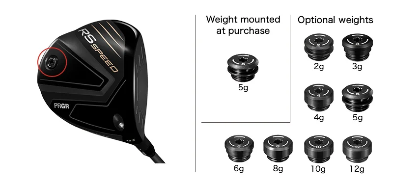 Changing the head weight