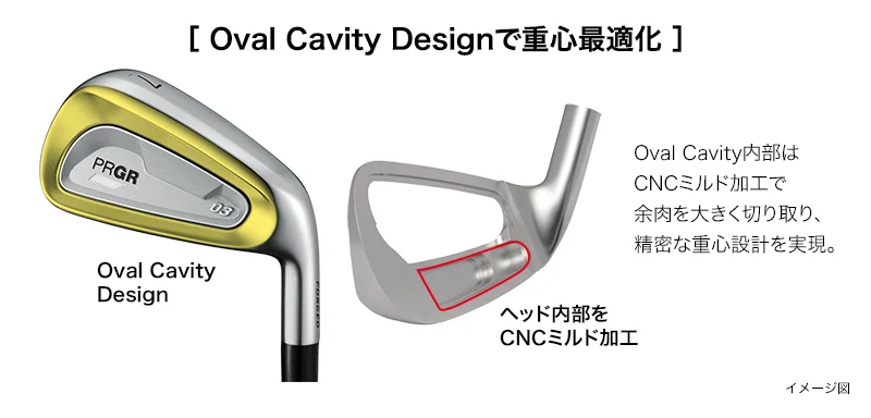 Oval Cavity Design