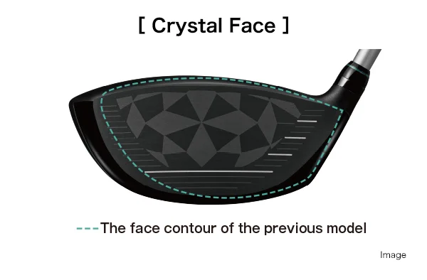 Crystal Face