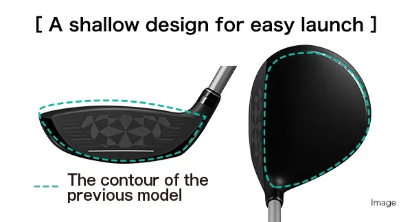 A shallow design for easy launch