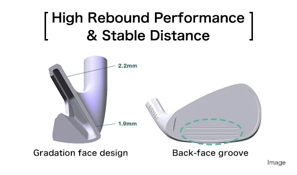 High Rebound Performance & Stable Distance
