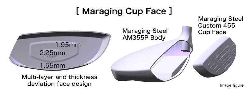 Maraging Cup Face