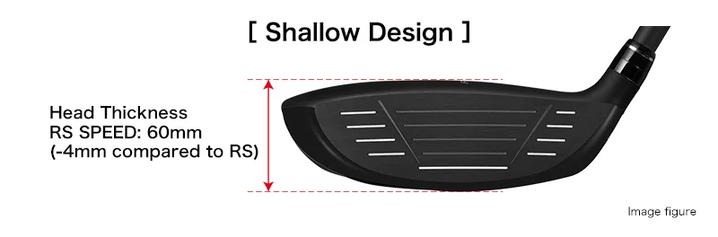 Shallow Design