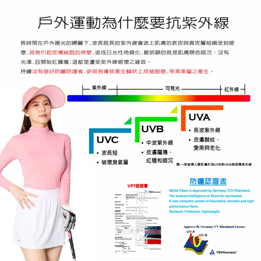 Ngăn chặn tia UV đến 99% với chỉ số chống nắng UPF50+