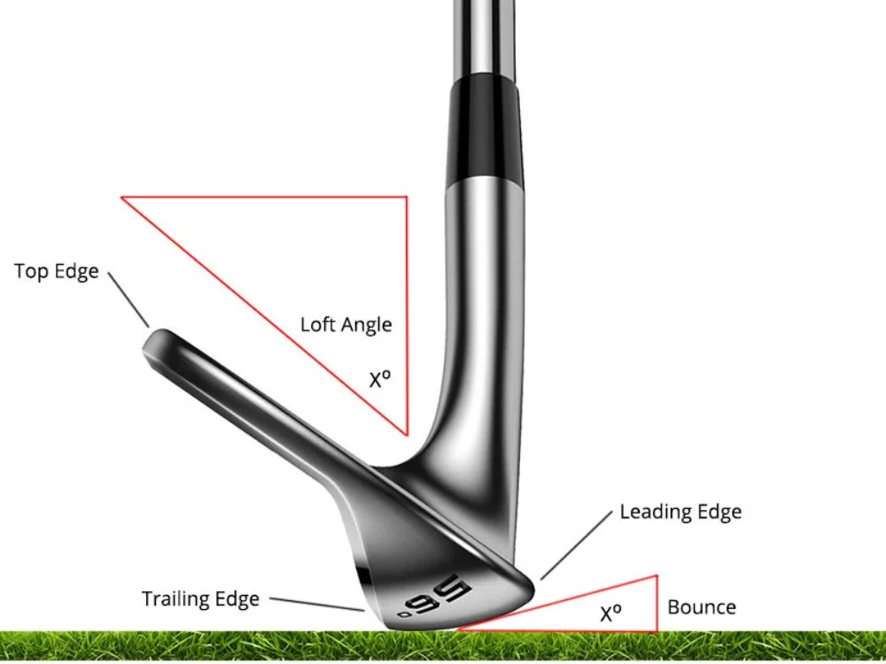 Góc bounce của gậy wedge